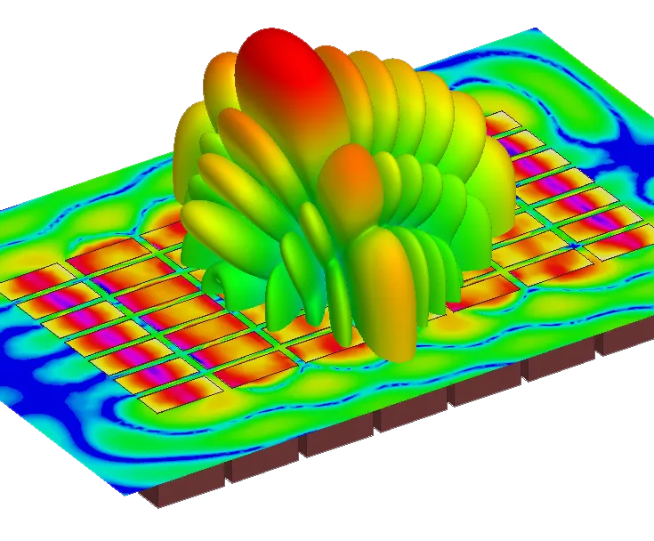 Ansys HFSS